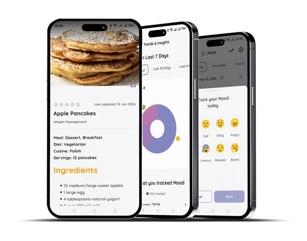 Three smartphone screens from the SDHC app showing health tracking and recipe features. The front screen displays an Apple Pancakes recipe with ingredients and dietary info. The middle screen shows a "Trends & Insights" donut chart for mood tracking. The back screen shows a "Track your Mood" interface with selectable emoji icons like Sad, Okay, and Relaxed.